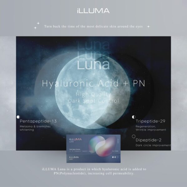 illuma Luna - Online Training Course CPD Accredited FREE BOX